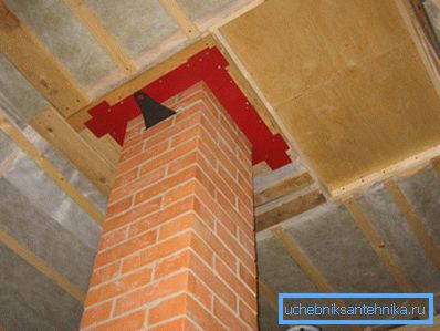 Cijevi od cigle sa metalnim dimnim ventilom