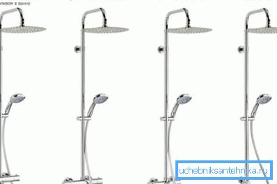 Klasifikacija proizvoda rack tip. Klasifikacija proizvoda rack tip.