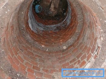 Brick Well Brick Well