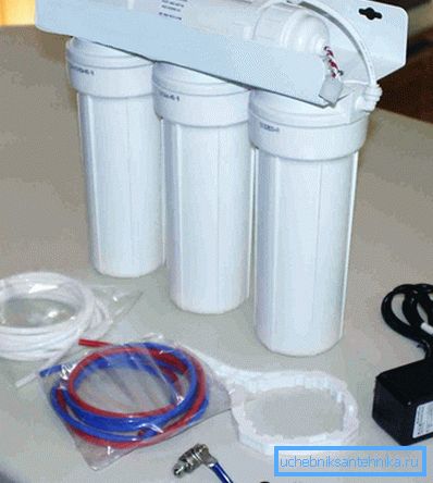 Fino filter kit Fino filter kit
