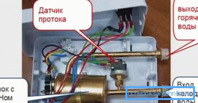 Električni modeli