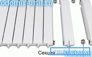 Dizajn aluminijumske baterije Dizajn aluminijumske baterije