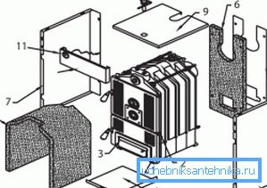 Protherm Bober dizajn kotlova Protherm Bober dizajn kotlova