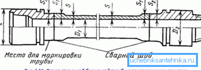 Izrada zavarenih brava Izrada zavarenih brava