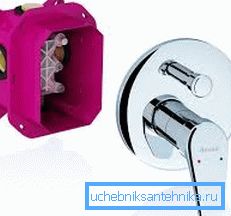 Kutija i spoljni panel