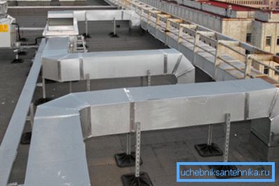 Pričvršćivanje ventilacionih kanala izvan zgrade