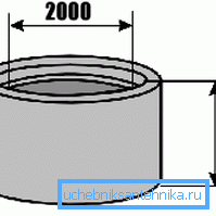 KCD-20-10ch sa navedenim osnovnim dimenzijama. KCD-20-10ch sa navedenim osnovnim dimenzijama.