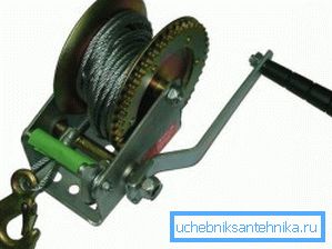 Ručni winch. Ručni winch.