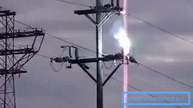 Strujni vodovi ne mogu izdržati opterećenje kotla Strujni vodovi ne mogu izdržati opterećenje kotla