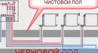 Izgled snopa Izgled snopa