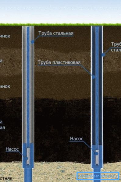 Metalni proizvodi izdržavaju izuzetan pritisak na zemlju Metalni proizvodi izdržavaju izuzetan pritisak na zemlju