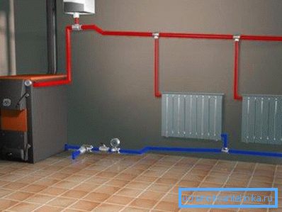 Instalacija sistema kućnog grejanja sa kotlom na čvrsto gorivo Instalacija sistema kućnog grejanja sa kotlom na čvrsto gorivo
