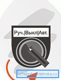 Instaliramo sistem ručnog starta.