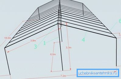 Na slici se vidi crtanje staklenika iz profila cevi.