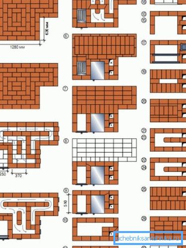 Na slici - opeka sa šporetom i klupicom za peć Na slici - opeka sa šporetom i klupicom za peć