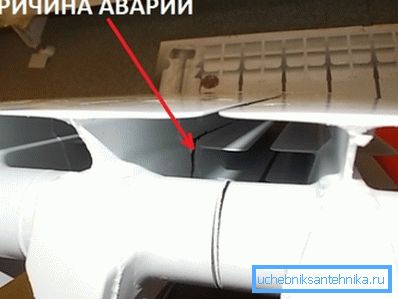 Na slici - kršenje sekcija priključka Na slici - kršenje sekcija priključka