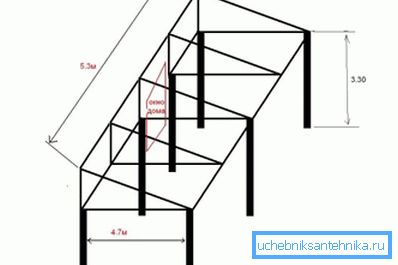 Na fotografiji je postavljena baza krova. Na fotografiji je postavljena baza krova.