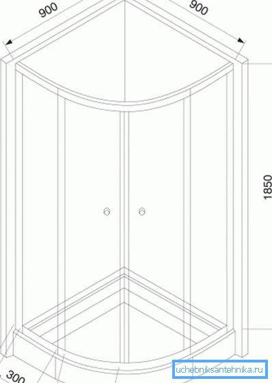 Na slici je prikazan crtež i glavne dimenzije otvorene kabine. Na slici je prikazan crtež i glavne dimenzije otvorene kabine.