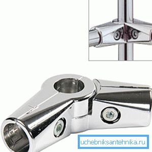 Na slici - rotacijski konektor za tri okrugla cevi. Na slici - rotacijski konektor za tri okrugla cevi.