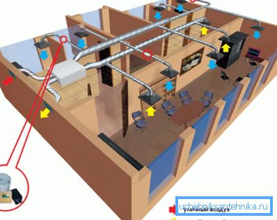 Na slici - rad zagrevane ventilacije. Na slici - rad zagrevane ventilacije.