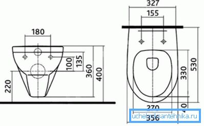 Na fotografiji - standardne dimenzije visećeg toaleta Na fotografiji - standardne dimenzije visećeg toaleta