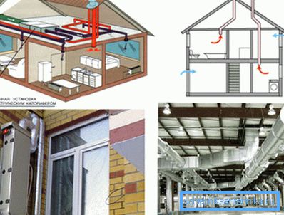 Na slici - vrste ventilacionih sistema za proizvodnju, stanove i kuće Na slici - vrste ventilacionih sistema za proizvodnju, stanove i kuće