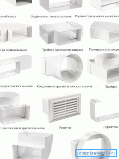 U foto zračnim kanalima i srodnim elementima U foto zračnim kanalima i srodnim elementima