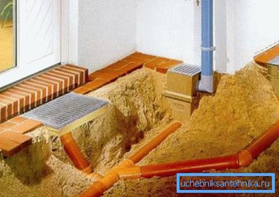 Na slici: sistem se može napuniti ili napuniti betonom tek nakon što je u potpunosti montiran. Na slici: sistem se može napuniti ili napuniti betonom tek nakon što je u potpunosti montiran.