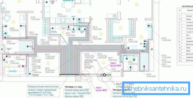 Na slici - projekat sistema grejanja privatne kuće Na slici - projekat sistema grejanja privatne kuće