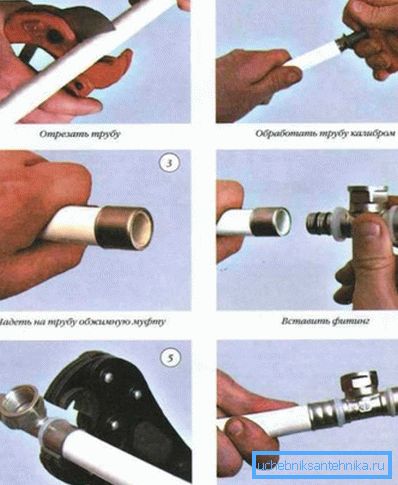 Dobar primer ugradnje obujmice. Dobar primer ugradnje obujmice.