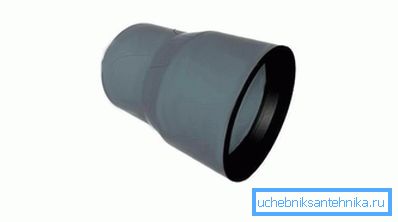 Spoljni plastični adapter Spoljni plastični adapter