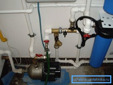 Sistem pumpne stanice. Sistem pumpne stanice.