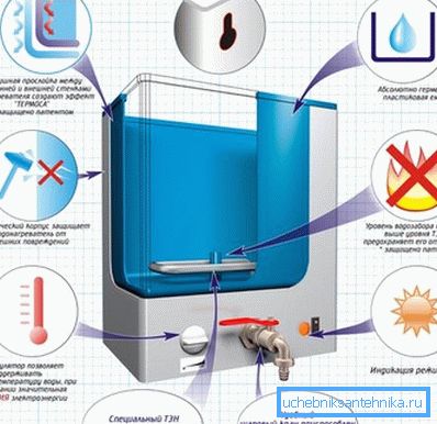 Neke karakteristike objekata u kojima je obezbeđeno električno grijanje Neke karakteristike objekata u kojima je obezbeđeno električno grijanje