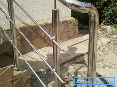 Nerđajući retrovizor za ograde - Držači i balusteri Nerđajući retrovizor za ograde - Držači i balusteri
