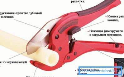 Makaze za sečenje cijevi Makaze za sečenje cijevi