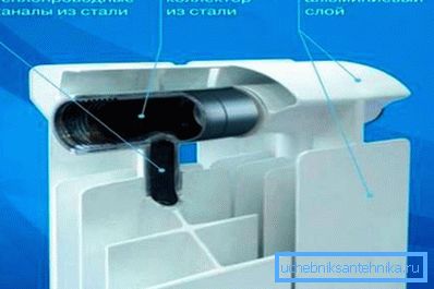 Potrebno je obratiti pažnju na prečnik vertikalnih kolektora. Potrebno je obratiti pažnju na prečnik vertikalnih kolektora.