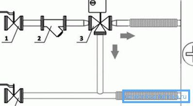 Vezivanje ventilacionog namotaja sa trosmernim ventilom je jednostavan sistem koji se koristi u sistemima za klimatizaciju. Primjer činjenice da strukture potražuju ne samo u grijanju Vezivanje ventilacionog namotaja sa trosmernim ventilom je jednostavan sistem koji se koristi u sistemima za klimatizaciju. Primjer činjenice da strukture potražuju ne samo u grijanju