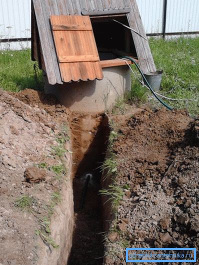 Obično cev vodi od bušotine ili bušotine.