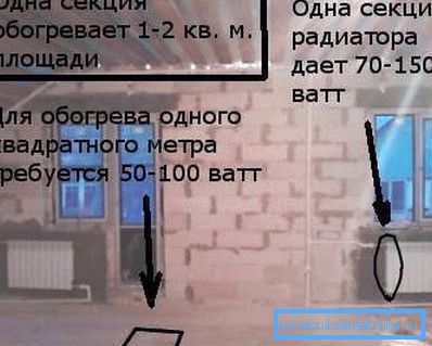 Jedna sekcija može zagrejati 1-2 m2 Jedna sekcija može zagrejati 1-2 m2