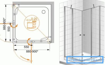Jedna od najčešćih dimenzija Jedna od najčešćih dimenzija