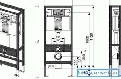 Približne dimenzije instalacije za suspendovan toalet Približne dimenzije instalacije za suspendovan toalet