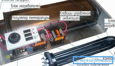 Glavni delovi električnog grejača. Glavni delovi električnog grejača.