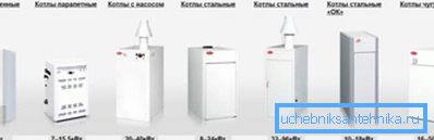 Glavne grupe proizvoda Glavne grupe proizvoda