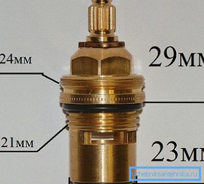 Glavne dimenzije Glavne dimenzije