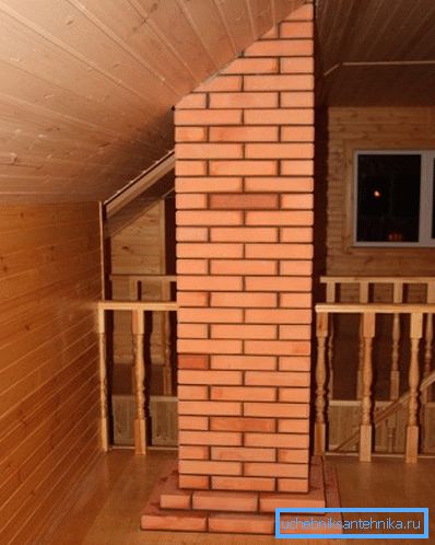 Odvojeni dimnjak treba strogo vertikalno Odvojeni dimnjak treba strogo vertikalno