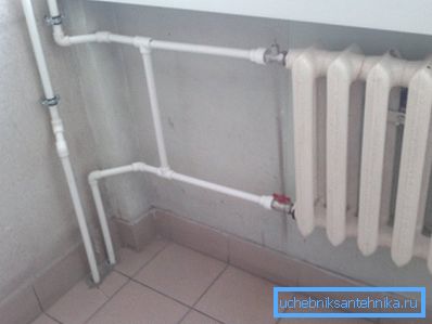 Sistem grijanja Sistem grijanja