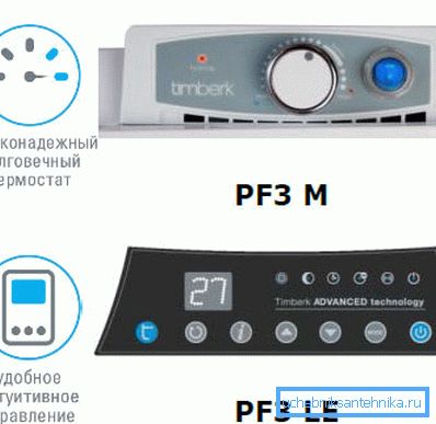 Električne konvektorske kontrolne ploče