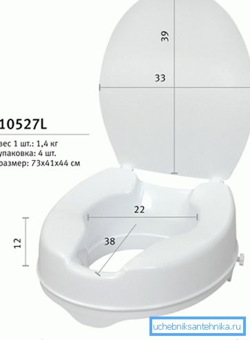 Parametri proizvoda su veoma važni kako za jednostavnu upotrebu, tako i za ugradnju na postojeću opremu. Parametri proizvoda su veoma važni kako za jednostavnu upotrebu, tako i za ugradnju na postojeću opremu.