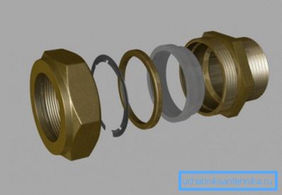 Adapter od valovitog inoxa do cevnih navoja. Adapter od valovitog inoxa do cevnih navoja.