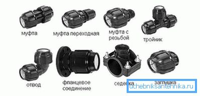 Adapteri za HDPE Adapteri za HDPE